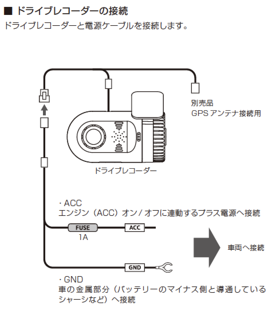 お客様サポート Up Safety Jp アップセーフティー