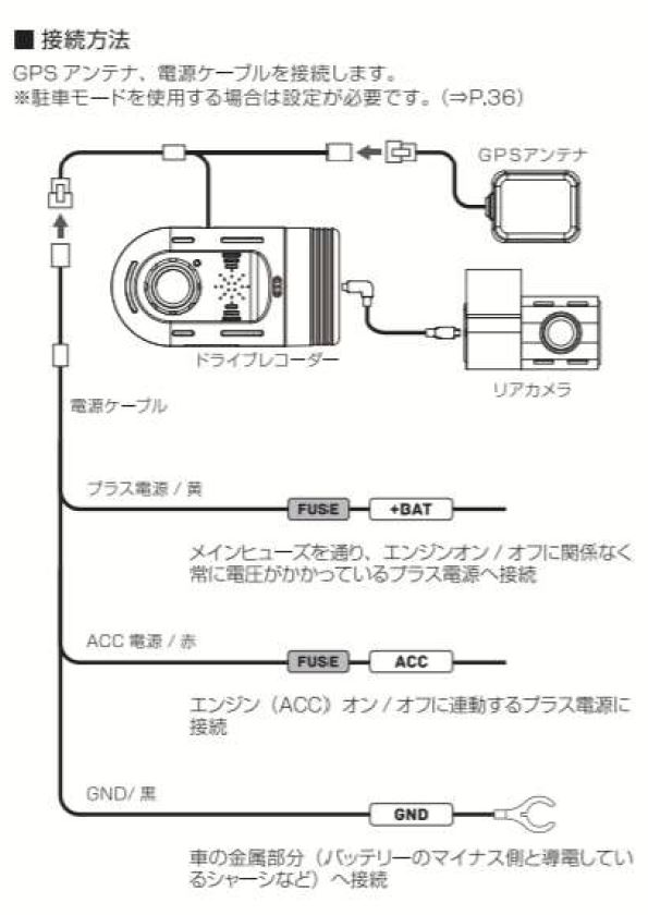 お客様サポート Up Safety Jp アップセーフティー