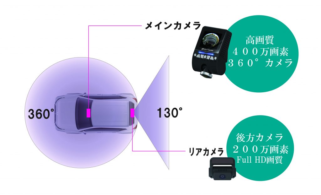 アップセーフティー　ドライブレコーダー　リアカメラ付属モデル　UP-K044