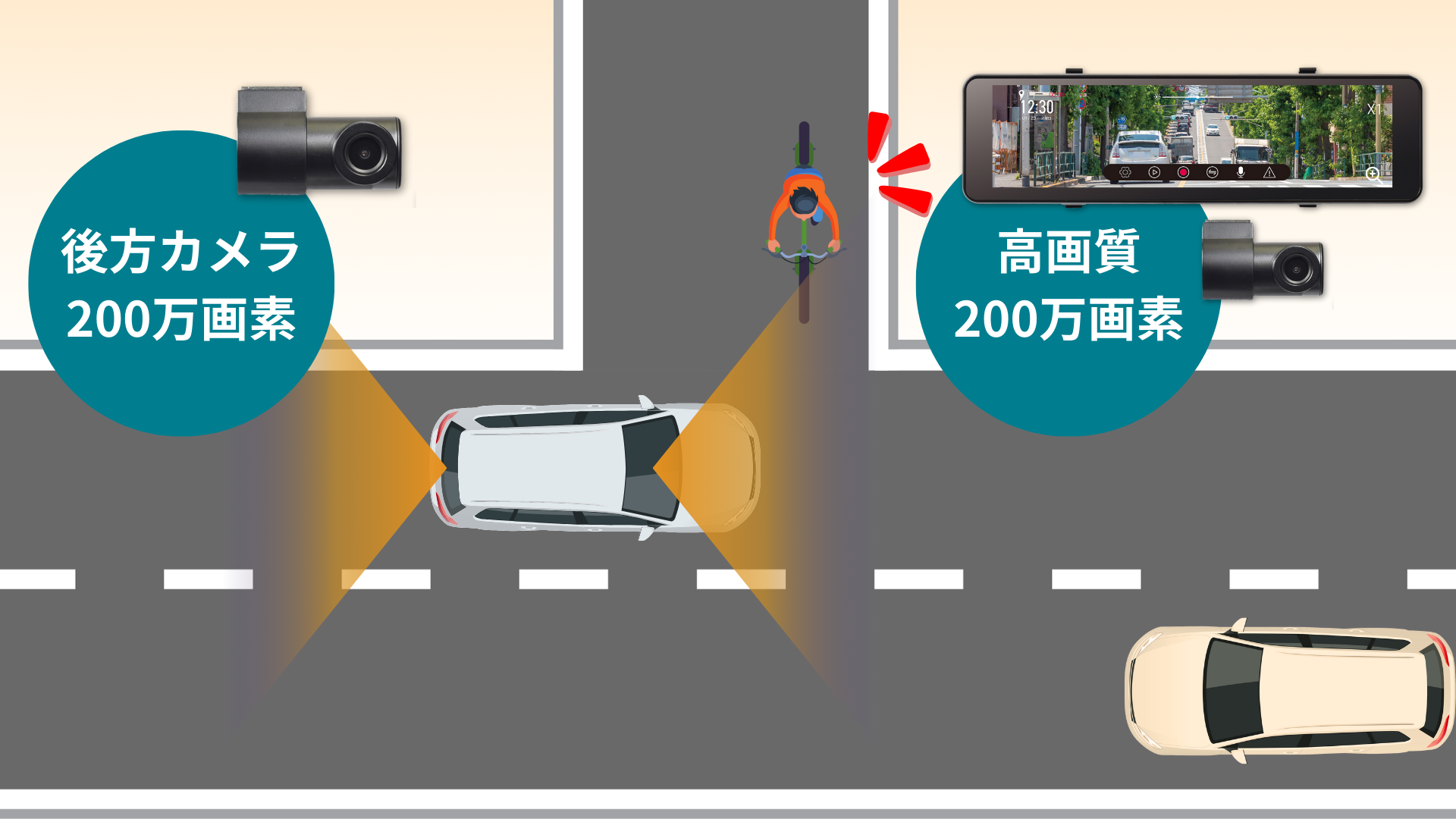 AN-R121 | up-safety.jp 【 アップセーフティー】