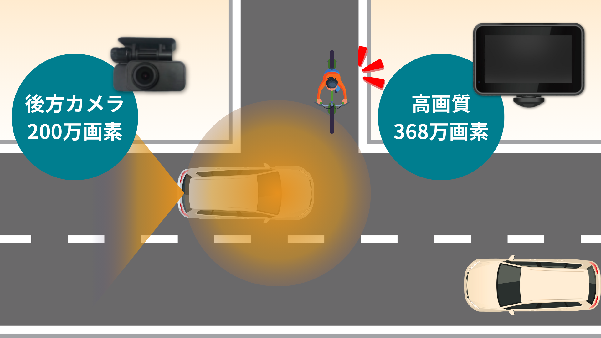 DVR-NEO360 未使用品 ドライブレコーダー 値下げ歓迎 WATEX（ワー 